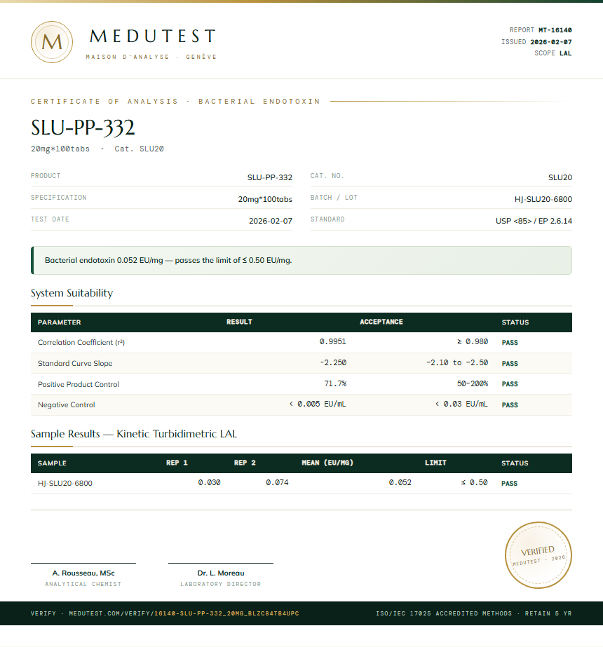 SLU-PP-332 Endotoxin report by Medutest