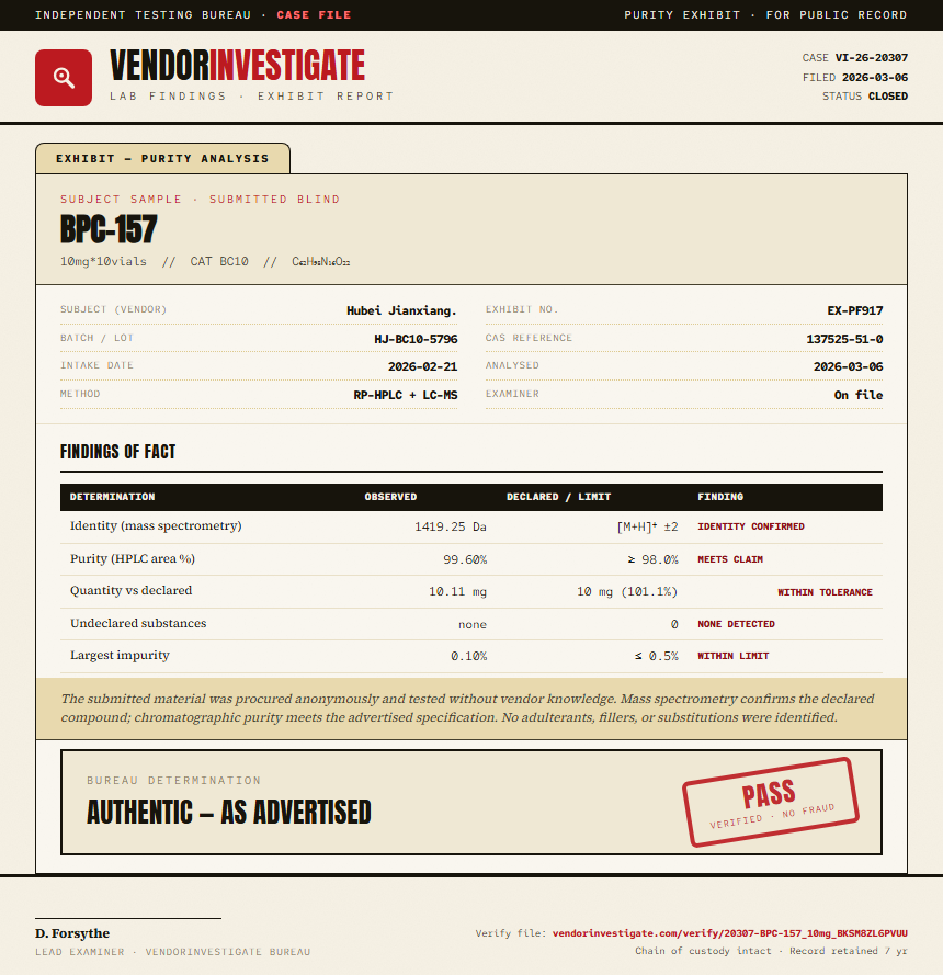 BPC157 5mg + TB500 5mg Blend Purity (HPLC) report by VendorInvestigate